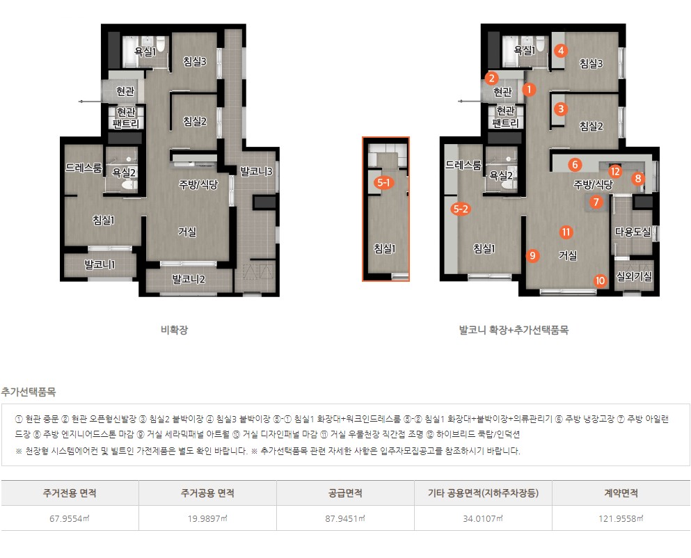 e편한세상 안성 그랑루체 4.jpg